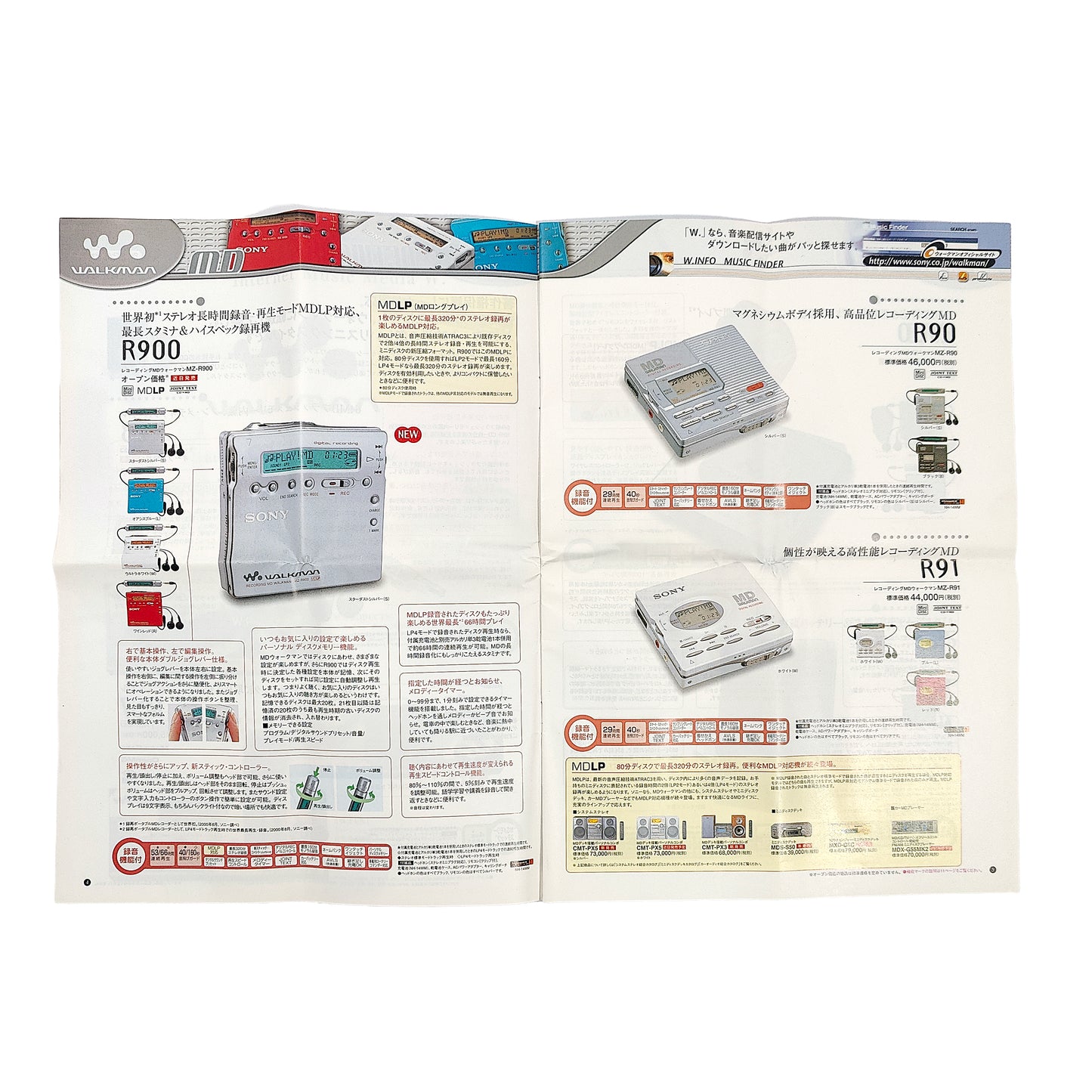 Sony Walkman Catalogue