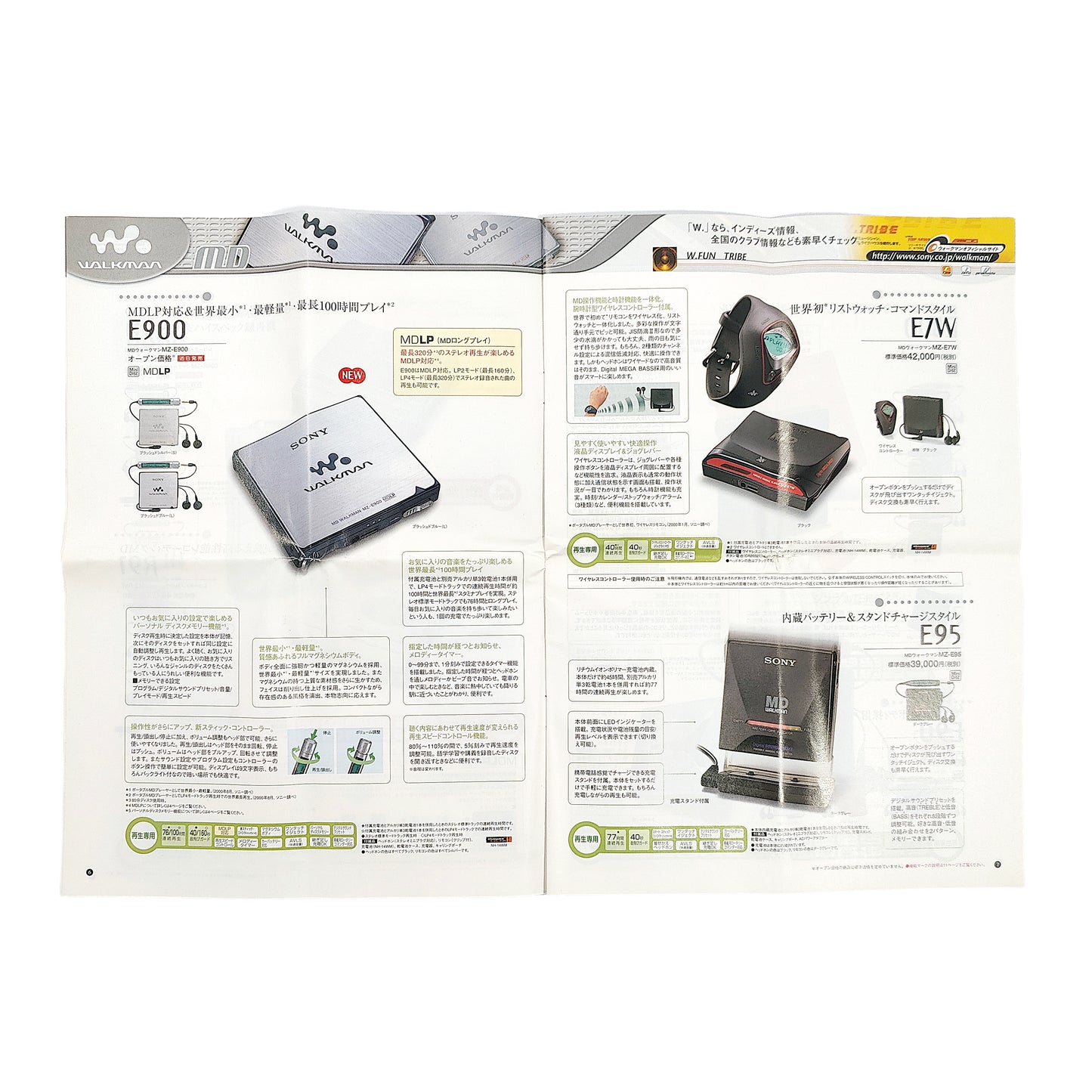 Sony Walkman Catalogue
