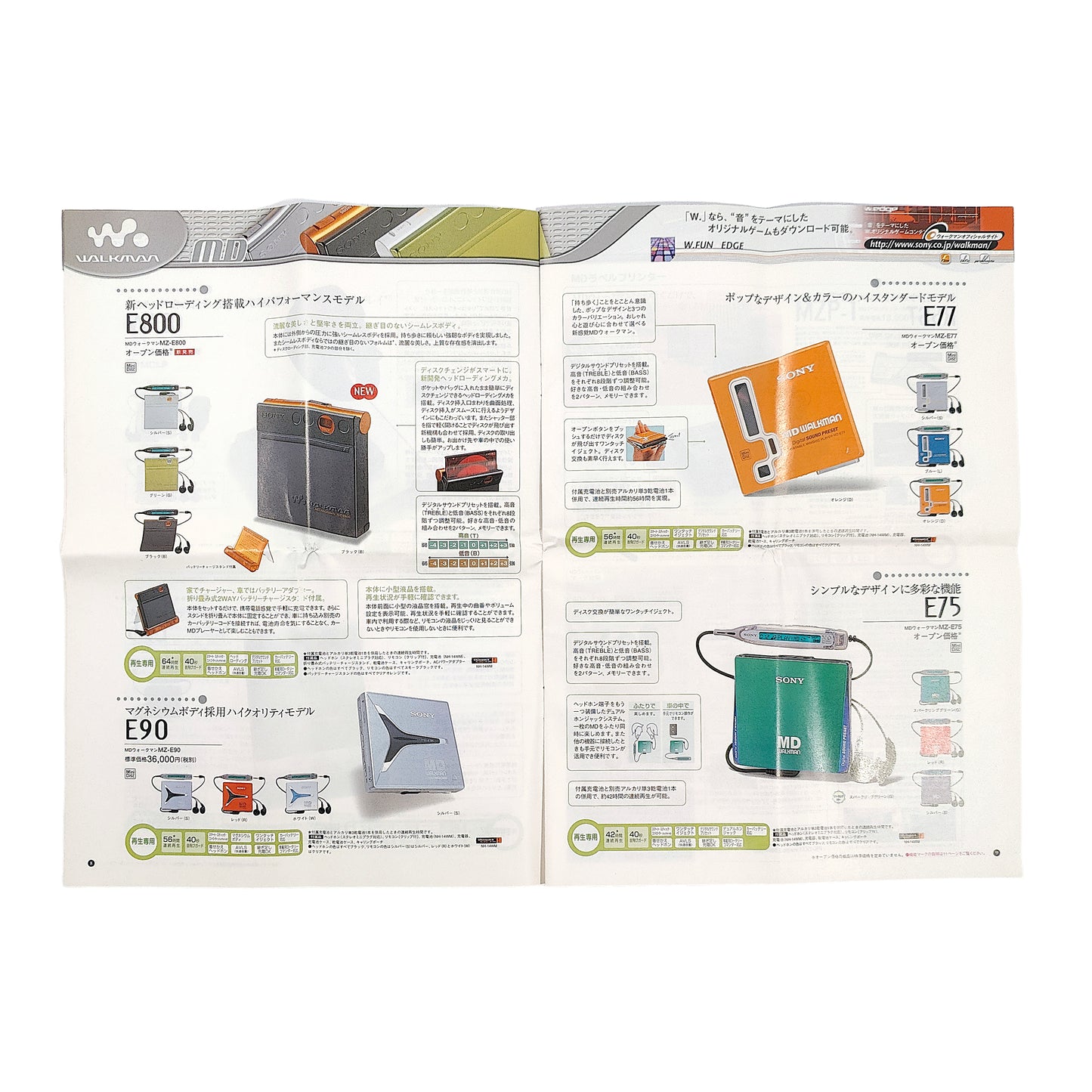 Sony Walkman Catalogue